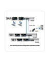 ALTUSEN KVM 2 konsole/ 8port High-Density Cat 5 - nr 3