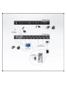 ATEN KVM 8/1 CS-1768 DVI USB-2.0 Audio - nr 3