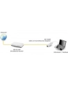 Edimax USB 2.0 to 10/100Mbps (RJ45) Fast Ethernet Nano Adapter - nr 3