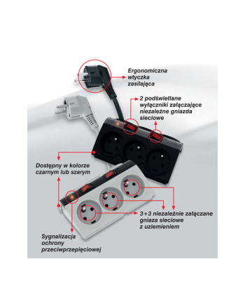 Listwa zasilająca Acar SMART 1,5m czarny