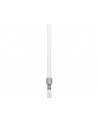 Ubiquiti AMO-2G13 antena dookolna 2x2 2 4 GHz 13dBi - nr 19