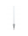 Ubiquiti AMO-2G13 antena dookolna 2x2 2 4 GHz 13dBi - nr 21
