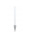 Ubiquiti AMO-2G13 antena dookolna 2x2 2 4 GHz 13dBi - nr 35
