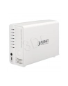 PLANET NVR-420 Rejestrator HD 4-kanały 2xHDD HDMI - nr 1
