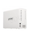 PLANET NVR-420 Rejestrator HD 4-kanały 2xHDD HDMI - nr 3