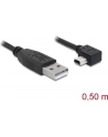 KABEL USB MINI 2.0 AM-BM5P (CANON) 0,5M WTYK 90” DELOCK - nr 20