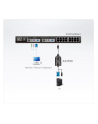 ALTUSEN KA7970 Przewód-adapter KVM USB - RJ45 Cat5 (moduł CPU) - nr 28
