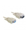 KABEL TRANSMISYJNY SZER. 9F/9M 2M - nr 9