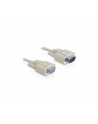 KABEL TRANSMISYJNY SZER. 9F/9M 2M - nr 12