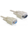 KABEL TRANSMISYJNY SZER. 9F/9M 2M - nr 13