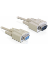 KABEL TRANSMISYJNY SZER. 9F/9M 2M - nr 14