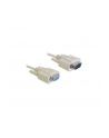 KABEL TRANSMISYJNY SZER. 9F/9M 2M - nr 17