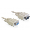 KABEL TRANSMISYJNY SZER. 9F/9M 2M - nr 1