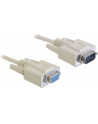 KABEL TRANSMISYJNY SZER. 9F/9M 2M - nr 21