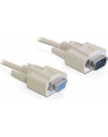 KABEL TRANSMISYJNY SZER. 9F/9M 2M - nr 22