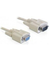 KABEL TRANSMISYJNY SZER. 9F/9M 2M - nr 24