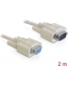 KABEL TRANSMISYJNY SZER. 9F/9M 2M - nr 26