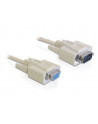 KABEL TRANSMISYJNY SZER. 9F/9M 2M - nr 2