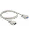 KABEL TRANSMISYJNY SZER. 9F/9M 2M - nr 28