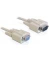 KABEL TRANSMISYJNY SZER. 9F/9M 2M - nr 30