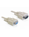 KABEL TRANSMISYJNY SZER. 9F/9M 2M - nr 6