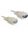 KABEL TRANSMISYJNY SZER. 9F/9M 3M - nr 13