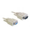 KABEL TRANSMISYJNY SZER. 9F/9M 3M - nr 15