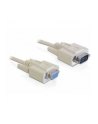 KABEL TRANSMISYJNY SZER. 9F/9M 3M - nr 8
