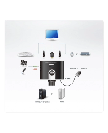 ATEN KVM 2/1 CS-692 USB HD Audio/Video KVM Switch nr 2