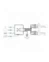 ATEN KVM 2/1 CS-692 USB HD Audio/Video KVM Switch - nr 29