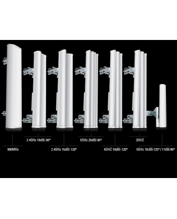 Ubiquiti AirMax Sector 5GHz 16dBi 120° Antena RPSMA