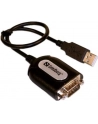 Sandberg kabel USB-Serial port (9-pin) - nr 23