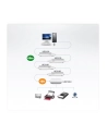 USB-2.0 przedłużacz aktywny 12m 4 porty - nr 20