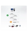 USB-2.0 przedłużacz aktywny 12m 4 porty - nr 3