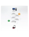 USB-2.0 przedłużacz aktywny 12m 1 port - nr 42