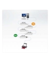 USB-2.0 przedłużacz aktywny 12m 1 port - nr 46