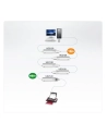 USB-2.0 przedłużacz aktywny 12m 1 port - nr 5