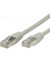 VALUE S/FTP (PiMF) Patch Cord Cat.6, grey, 1.5m - nr 4