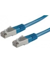 VALUE S/FTP (PiMF) Patch Cord Cat.6, blue, 3.0m - nr 5