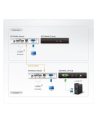 ATEN CONSOLE EXTENDER CE700 A USB - nr 38