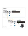 ATEN CONSOLE EXTENDER CE700 A USB - nr 47