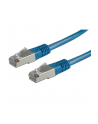VALUE S/FTP (PiMF) Patch Cord Cat.6, blue, 1.0m - nr 9
