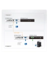 ATEN CONSOLE EXTENDER CE700 A USB - nr 7