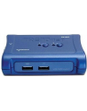 TRENDnet 2-Port USB KVM Switch Kit - nr 27