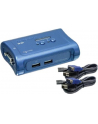 TRENDnet 2-Port USB KVM Switch Kit - nr 15