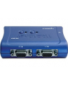 TRENDnet 2-Port USB KVM Switch Kit - nr 20