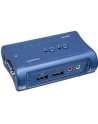 TRENDnet 2-Port USB KVM Switch Kit w/ Audio - nr 15