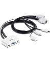 TRENDnet 2-port USB KVM Switch - nr 7