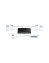 TRENDnet 4-Port USB KVM Switch Kit - nr 38