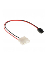 KABEL SATA ZASILAJĄCY MOLEX(M)->SATA(F)SLIM 6PIN 24CM DELOCK - nr 12
